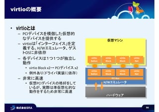 56
virtioの概要
• virtioとは
– PCIデバイスを模倣した仮想的
なデバイスを提供する
– virtioは「インターフェイス」を定
義する。H/Wエミュレータ、ゲス
トOSに非依存
– 各デバイスは１つ１つが独立し
動作
• virtio Block x2→ PCIデバイス x2
• 例外あり（ドライバ実装に依存）
– 非常に高速
• 仮想PCIデバイスの格好をして
いるが、実際は準仮想化的な
動作をするため非常に高速
H/WエミュレータH/Wエミュレータ
仮想マシン仮想マシン
ハードウェアハードウェア
PCI Bus
PCI Bus
virtio
Ballon
virtio
Ballon
virtio
Block
virtio
Block
virtio
Block
virtio
Block
virtio
Net
virtio
Net
virtio
Ballon
virtio
Ballon
virtio
Block
virtio
Block
virtio
Block
virtio
Block
virtio
Net
virtio
Net
 