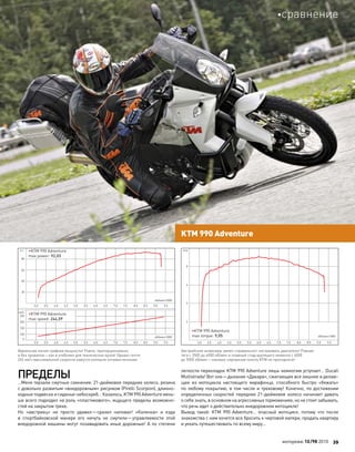 ПРЕДЕЛЫ
…Меня терзали смутные сомнения: 21-дюймовое переднее колесо, резина
с довольно развитым «внедорожным» рисунком (Pirelli Scorpion), длинно-
ходные подвески и сиденье-небоскреб… Казалось, KTM 990 Adventure мень-
ше всего подходил на роль «пластикового», ищущего пределы возможно-
стей на закрытом треке.
Но  «австриец» не  просто удивил—сразил наповал! «Коленка» и  езда
в  спортбайковской манере его ничуть не  смутили—управляемости этой
внедорожной машины могут позавидовать иные дорожные! А по степени
легкости перекладок KTM 990 Adventure лишь немногим уступает… Ducati
Multistrada! Вот оно—дыхание «Дакара», сжигающее все лишнее и делаю-
щее из  мотоцикла настоящего марафонца, способного быстро «бежать»
по любому покрытию, в том числе и трековому! Конечно, по достижении
определенных скоростей переднее 21-дюймовое колесо начинает давать
о себе знать, в основном на агрессивных торможениях, но не стоит забывать,
что речь идет о действительно внедорожном мотоцикле!
Вывод такой: KTM 990 Adventure… опасный мотоцикл, потому что  после
знакомства с ним хочется все бросить к чертовой матери, продать квартиру
и уехать путешествовать по всему миру…
KTM 990 Adventure
Идеальная линия графика мощности! Ровно, пропорционально
и без провалов—как в учебнике для технических вузов! Однако почти
245 км/ч максимальной скорости кажутся излишне оптимистичными
Австрийские инженеры умеют «правильно» настраивать двигатели! Ровная
тяга с 3500 до 6000 об/мин и плавный спад крутящего момента с 6000
до 9000 об/мин—никаких сюрпризов пилоту KTM не проподнесет
100
0
150
200
250
км/ч
20
40
60
80
л.с. •KTM 990 Adventure
max power: 92,03
об/мин×1000
об/мин×1000
3,0 3,5 4,0 4,5 5,0 5,5 6,0 6,5 7,0 7,5 8,0 8,5 9,0 9,5
3,0 3,5 4,0 4,5 5,0 5,5 6,0 6,5 7,0 7,5 8,0 8,5 9,0 9,5
•KTM 990 Adventure
max speed: 244,59
2
4
8
6
кгм
•KTM 990 Adventure
max torque: 9,05 об/мин×1000
3,0 3,5 4,0 4,5 5,0 5,5 6,0 6,5 7,0 7,5 8,0 8,5 9,0 9,5
моторевю 10/98 2010 39
сравнение
 