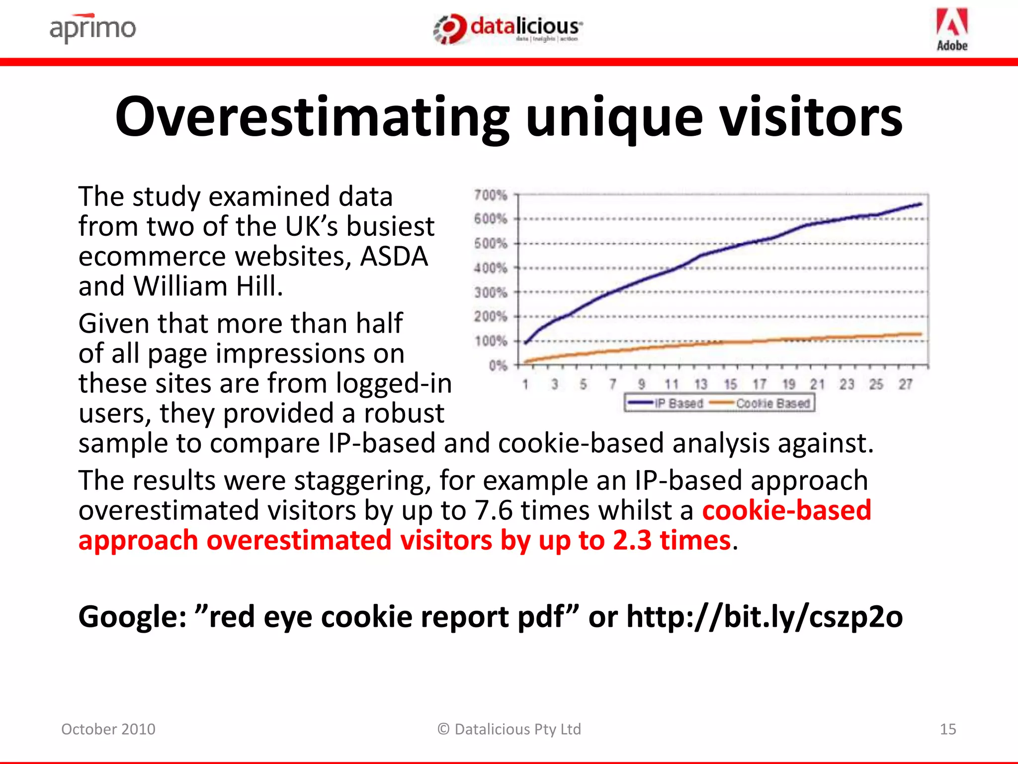 The study examined data
from two of the UK’s busiest
ecommerce websites, ASDA
and William Hill.
Given that more than half
of all page impressions on
these sites are from logged-in
users, they provided a robust
sample to compare IP-based and cookie-based analysis against.
The results were staggering, for example an IP-based approach
overestimated visitors by up to 7.6 times whilst a cookie-based
approach overestimated visitors by up to 2.3 times.
Google: ”red eye cookie report pdf” or http://bit.ly/cszp2o
Overestimating unique visitors
October 2010 15© Datalicious Pty Ltd
 