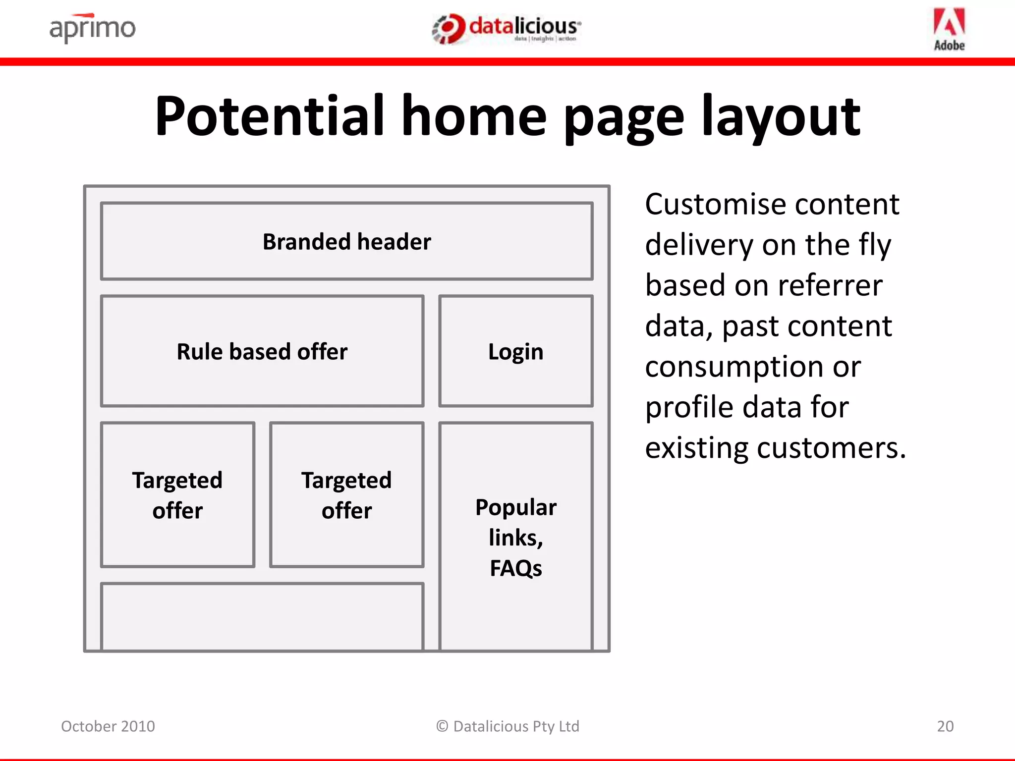 Potential home page layout
October 2010 © Datalicious Pty Ltd 20
Branded header
Rule based offer
Customise content
delivery on the fly
based on referrer
data, past content
consumption or
profile data for
existing customers.
Targeted
offer Popular
links,
FAQs
Targeted
offer
Login
 