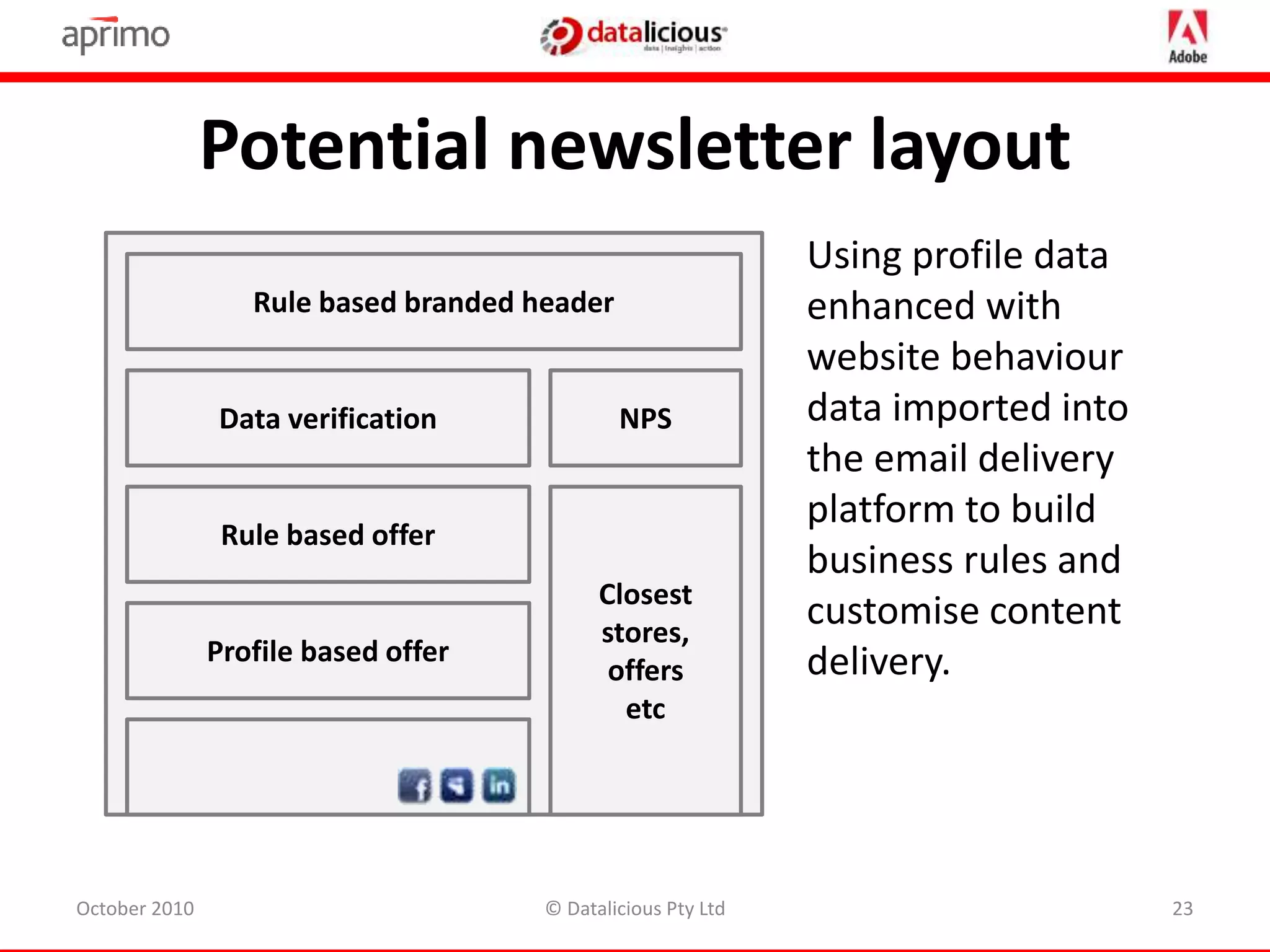 Potential newsletter layout
October 2010 © Datalicious Pty Ltd 23
Closest
stores,
offers
etc
Rule based branded header
Data verification
Rule based offer
Profile based offer
Using profile data
enhanced with
website behaviour
data imported into
the email delivery
platform to build
business rules and
customise content
delivery.
NPS
 