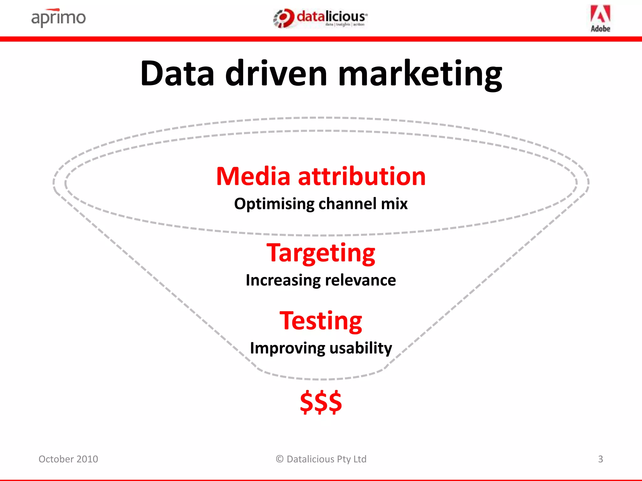 Data driven marketing
October 2010 © Datalicious Pty Ltd 3
Media attribution
Optimising channel mix
Testing
Improving usability
$$$
Targeting
Increasing relevance
 