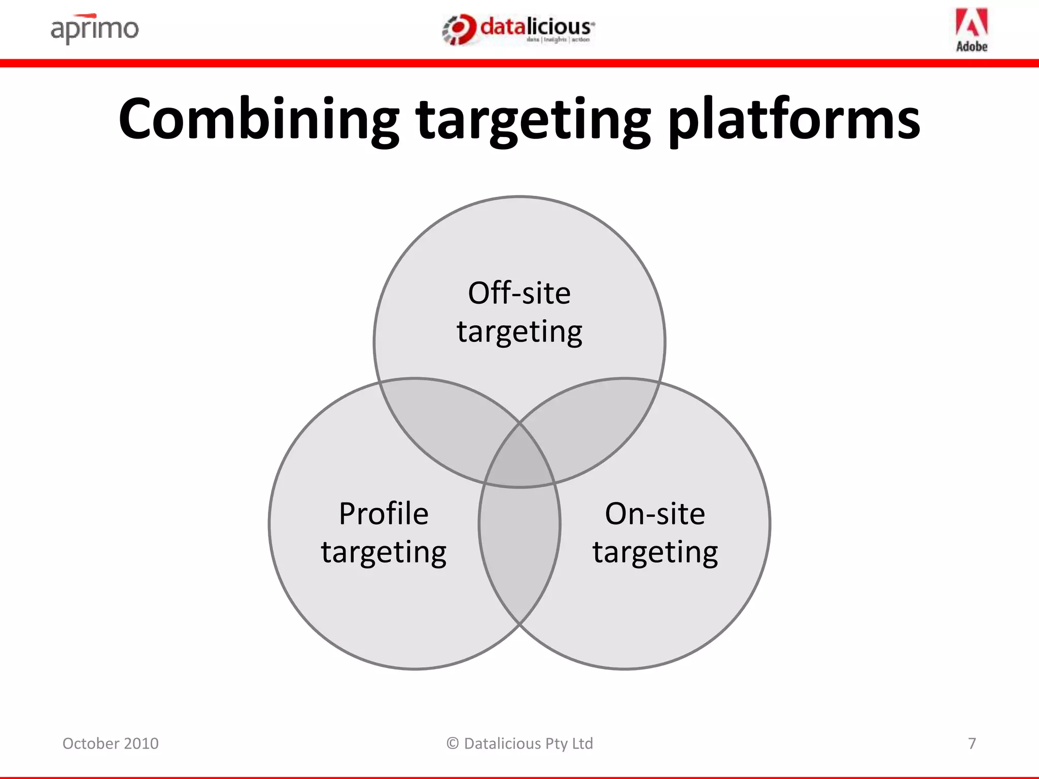 Off-site
targeting
On-site
targeting
Profile
targeting
Combining targeting platforms
October 2010 © Datalicious Pty Ltd 7
 