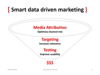 [ Smart data driven marketing ]
October 2010 © Datalicious Pty Ltd 3
Media Attribution
Optimise channel mix
Testing
Improve usability
$$$
Targeting
Increase relevance
 