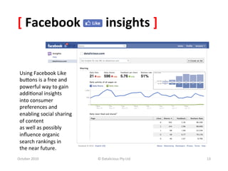 [	
  Facebook	
  	
  	
  	
  	
  	
  	
  	
  insights	
  ]	
  


 Using	
  Facebook	
  Like	
  
 buXons	
  is	
  a	
  free	
  and	
  
 powerful	
  way	
  to	
  gain	
  
 addi0onal	
  insights	
  
 into	
  consumer	
  
 preferences	
  and	
  
 enabling	
  social	
  sharing	
  
 of	
  content	
  	
  
 as	
  well	
  as	
  possibly	
  
 inﬂuence	
  organic	
  
 search	
  rankings	
  in	
  	
  
 the	
  near	
  future.	
  
October	
  2010	
                       ©	
  Datalicious	
  Pty	
  Ltd	
     13	
  
 