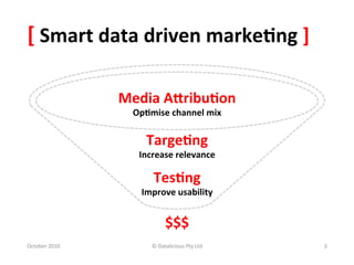 [	
  Smart	
  data	
  driven	
  marke-ng	
  ]	
  

                      Media	
  A:ribu-on                           	
  

                        Op-mise	
  channel	
  mix	
  

                            Targe-ng	
  	
  
                          Increase	
  relevance	
  

                               Tes-ng	
  
                          Improve	
  usability	
  


                                      $$$	
  
October	
  2010	
             ©	
  Datalicious	
  Pty	
  Ltd	
            3	
  
 