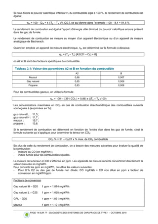 PAGE 14 SUR 77 – DIAGNOSTIC DES SYSTEMES DE CHAUFFAGE DE TYPE 1 – OCTOBRE 2010
Si nous fixons le pouvoir calorifique inférieur Hi du combustible égal à 100 %, le rendement de combustion est
égal à:
ηro = 100 – Dcs = k [(Tg – Ta )/% CO2], ce qui donne dans l’exemple : 100 – 8,4 = 91,6 %
Le rendement de combustion est égal à l’apport d’énergie utile diminué du pouvoir calorifique encore présent
dans les gaz de fumée.
Le rendement de combustion se mesure au moyen d’un appareil électronique ou d’un appareil de mesure
analogique de Bacharach.
Quand on emploie un appareil de mesure électronique, ηro est déterminé par la formule ci-dessous:
ηro = (Tg – Ta) [A2/(21 – O2) + B]
où A2 et B sont des facteurs spécifiques du combustible.
Tableau 3.1: Valeur des paramètres A2 et B en fonction du combustible
A2 B
Mazout 0,68 0,007
Gaz naturel 0,65 0,009
Propane 0,63 0,008
Pour les combustibles gazeux, on utilise la formule:
ηro = 100 – ((39 / CO2 ) + 0,86) x ((Tg – Ta )/100)
Les concentrations maximales en CO2 en cas de combustion stœchiométrique des combustibles suivants
sont égales à (exprimées en %):
gaz naturel L : 11,5 ;
gaz naturel H : 11,7 ;
mazout : 15,7 ;
propane : 13,6.
Si le rendement de combustion est déterminé en fonction de l’excès d’air dans les gaz de fumée, c’est la
formule suivante qui s’applique pour déterminer la teneur en CO2:
CO2 % = 21 – O2/21 x % max. de CO2 combustible
En plus de celle du rendement de combustion, on a besoin des mesures suivantes pour évaluer la qualité de
la combustion:
- mesure du CO (en mg/kWh) ;
- indice fumée pour les combustibles liquides.
La mesure de la teneur en CO s’effectue en ppm. Les appareils de mesure récents convertiront directement la
valeur mesurée en mg/kWh.
Pour convertir les ppm en mg/kWh, on utilise les valeurs suivantes:
- Pour 0 % O2 ou des gaz de fumée non dilués: CO mg/kWh = CO non dilué en ppm x facteur de
conversion en mg/kWh/ppm
Facteurs de conversion
Gaz naturel H – G20 1 ppm = 1,074 mg/kWh
Gaz naturel L – G25 1 ppm = 1,095 mg/kWh
GPL – G30 1 ppm = 1,091 mg/kWh
Mazout 1 ppm = 1,101 mg/kWh
 
