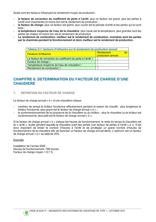 PAGE 20 SUR 77 – DIAGNOSTIC DES SYSTEMES DE CHAUFFAGE DE TYPE 1 – OCTOBRE 2010
Quels sont les facteurs influençant le rendement moyen de production:
- le facteur de correction du coefficient de perte à l’arrêt: plus ce facteur est grand, plus les pertes à
l’arrêt sont importantes et moins bon est le rendement de production ;
- le facteur de charge: plus ce facteur est grand, plus courte est la période d’arrêt et les pertes qui lui sont
liées ;
- la température moyenne de l’eau de la chaudière: plus haute est la température, plus grandes sont les
pertes de chaleur et moins bon est le rendement de production
- Le rendement de combustion: meilleur est le rendement de combustion, moindres sont les pertes
par la cheminée pendant le fonctionnement et donc meilleur est le rendement de production.
Tableau 5.1: facteurs d’influence sur le rendement de production annuel
Facteurs d’influence
Rendement de
production annuel
Le facteur de correction du coefficient de perte à l’arrêt ↑ ↓
Facteur de charge ↑ ↑
Température moyenne de l’eau de chaudière ↑ ↓
Rendement de combustion ↑ ↑
CHAPITRE 6: DETERMINATION DU FACTEUR DE CHARGE D’UNE
CHAUDIERE
1. DEFINITION DU FACTEUR DE CHARGE
Le facteur de charge annuel « b » d’une chaudière indique:
- combien de temps le brûleur fonctionne effectivement pendant la saison de chauffe : plus longtemps le
brûleur fonctionne, plus grand est le facteur de charge annuel « b » ;
- le surdimensionnement de la puissance de la chaudière ou du brûleur : plus la chaudière ou le brûleur est
surdimensionné, plus petit est le facteur de charge annuel « b ».
Si le facteur de charge annuel « b » indique les heures de fonctionnement, le reste du temps la chaudière est
en « arrêt », durée pendant laquelle la chaudière subit des pertes (voir facteur de pertes à l’arrêt « a »). Il est
donc important de limiter le nombre d’heures à l’arrêt et de privilégier un grand nombre d’heures de
fonctionnement de la chaudière afin de favoriser un facteur de charge annuel élevé. L’optimum est un facteur
de charge annuel « b » au-delà de 20%.
Exemple:
Installation de l’année 2006
Heures de fonctionnement: 799 heures
Facteur de charge moyen = 9,1 %
 