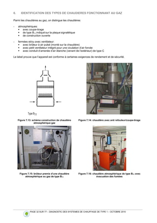 PAGE 32 SUR 77 – DIAGNOSTIC DES SYSTEMES DE CHAUFFAGE DE TYPE 1 – OCTOBRE 2010
6. IDENTIFICATION DES TYPES DE CHAUDIERES FONCTIONNANT AU GAZ
Parmi les chaudières au gaz, on distingue les chaudières:
- atmosphériques:
 avec coupe-tirage
 de type B11 indiqué sur la plaque signalétique
 de construction ouverte
- fermées et/ou avec ventilateur:
 avec brûleur à air pulsé (monté sur la chaudière)
 avec petit ventilateur intégré pour une ciculation d’air forcée
 avec conduit d’amenée d’air étanche (venant de l’extérieur) de type C
Le label prouve que l’appareil est conforme à certaines exigences de rendement et de sécurité.
Figure 7.13: schéma construction de chaudière
atmosphérique gaz
Figure 7.14: chaudière avec anti refouleur/coupe-tirage
Figure 7.15: brûleur premix d’une chaudière
atmosphérique au gaz de type B11
Figure 7.16: chaudière atmosphérique de type B11 avec
évacuation des fumées
 