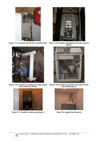 PAGE 33 SUR 77 – DIAGNOSTIC DES SYSTEMES DE CHAUFFAGE DE TYPE 1 – OCTOBRE 2010
Figure 7.17: évacuation des fumées (chaudière HR+) Figure 7.18: chaudière atmosphérique murale au gaz de
type B11
Figure 7.19: chaudière à condensation au gaz naturel
avec arrivée d’air fermée
Figure 7.20: chaudière au gaz HR+ à évacuation forcée
des fumées (type C)
Figure 7.21: chaudière murale au gaz (type C) Figure 7.22: appareil fermé (type C)
 