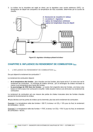 PAGE 37 SUR 77 – DIAGNOSTIC DES SYSTEMES DE CHAUFFAGE DE TYPE 1 – OCTOBRE 2010
3. Le brûleur de la chaudière est reglé en direct, par la régulation avec sonde extérieure (35°
C). La
température de départ est comparée à la température de l’eau souhaitée, déterminée par la courbe de
chauffe.
Figure 8.3: régulateur climatique pilotant le brûleur
CHAPITRE 9: INFLUENCE DU RENDEMENT DE COMBUSTION η
η
η
ηRO
1. L’INFLUENCE DU RENDEMENT DE COMBUSTION η
η
η
ηRO
De quoi dépend le rendement de combustion ?
Le rendement de combustion dépend:
- de la température des fumées : plus chaudes sont les fumées, plus haute est la t° et moins bon est le
rendement de combustion. Un échange de chaleur diminué, par un échangeur de chaleur encrassé va
mener à une température plus haute des fumées.
- le pourcentage de CO2 dans les fumées : un excès d’air engendre dans les fumées, une teneur plus
basse en CO2 et plus d’air comburant à chauffer. Cette situation mène à une diminution du rendement de
combustion.
Le rendement de combustion est une mesure des pertes de chaleur évacuées dans les fumées chaudes
pendant le fonctionnement du brûleur.
 plus élevées sont les pertes de chaleur par la cheminée, plus bas est le rendement de combustion.
Exemple 1: La température nette des fumées = 300 °C, la teneur en CO2 = 10% pour du fioul, le rendement
de combustion = 83.2%.
Exemple 2: La température nette des fumées = 170°
C, la teneu r en CO2 = 10% % pour du fioul, le rendement
de combustion = 90.5%.
 