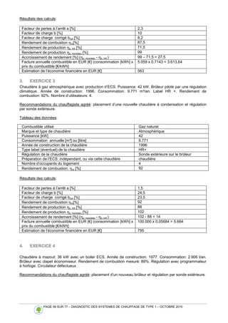 PAGE 56 SUR 77 – DIAGNOSTIC DES SYSTEMES DE CHAUFFAGE DE TYPE 1 – OCTOBRE 2010
Résultats des calculs:
Facteur de pertes à l’arrêt a [%] 2,3
Facteur de charge b [%] 10
Facteur de charge corrigé bcor [%] 8,2
Rendement de combustion ηro[%] 87,5
Rendement de production ηp, init [%] 71,5
Rendement de production ηp, nouveau [%] 99
Accroissement de rendement [%] (ηp, nouveau - ηp, init ) 99 – 71,5 = 27,5
Facture annuelle combustible en EUR [€] (consommation [kWh] x
prix du combustible [€/kWh]
5.059 x 0,7143 = 3.613,64
Estimation de l’économie financière en EUR [€] 563
3. EXERCICE 3
Chaudière à gaz atmosphérique avec production d’ECS. Puissance: 42 kW. Brûleur piloté par une régulation
climatique. Année de construction: 1996. Consommation: 9.771 m³/an. Label HR +. Rendement de
combustion: 92%. Nombre d’utilisateurs: 4.
Recommandations du chauffagiste agréé: placement d’une nouvelle chaudière à condensation et régulation
par sonde extérieure.
Tableau des données:
Combustible utilisé Gaz naturel
Marque et type de chaudière Atmosphérique
Puissance [kW] 42
Consommation annuelle [m³] ou [litre] 9.771
Année de construction de la chaudière 1996
Type label (éventuel) de la chaudière HR+
Régulation de la chaudière Sonde extérieure sur le brûleur
Préparation de l’ECS: indépendant, ou via cette chaudière chaudière
Nombre d’occupants du logement 4
Rendement de combustion: ηro [%] 92
Résultats des calculs:
Facteur de pertes à l’arrêt a [%] 1,5
Facteur de charge b [%] 24,5
Facteur de charge corrigé bcor [%] 23,5
Rendement de combustion ηro[%] 92
Rendement de production ηp, init [%] 88
Rendement de production ηp, nouveau [%] 102
Accroissement de rendement [%] (ηp, nouveau - ηp, init ) 102 - 88 = 14
Facture annuelle combustible en EUR [€] (consommation [kWh] x
prix du combustible [€/kWh]
100.000 x 0,05684 = 5.684
Estimation de l’économie financière en EUR [€] 795
4. EXERCICE 4
Chaudière à mazout: 36 kW avec un boiler ECS. Année de construction: 1977. Consommation: 2.906 l/an.
Brûleur avec clapet économiseur. Rendement de combustion mesuré: 89%. Régulation avec programmateur
à horloge. Circulateur défectueux.
Recommandations du chauffagiste agréé: placement d’un nouveau brûleur et régulation par sonde extérieure.
 