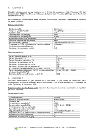 PAGE 58 SUR 77 – DIAGNOSTIC DES SYSTEMES DE CHAUFFAGE DE TYPE 1 – OCTOBRE 2010
6. EXERCICE 6
Chaudière atmosphérique au gaz maintenue en t°
. Ann ée de construction: 1983. Puissance: 44,5 kW.
Consommation: 3.695 m³/an. Nombre d’utilisateurs: 3. Pas de label. Production d’ECS par boiler. Rendement
de combustion: 86.3%.
Recommandations du chauffagiste agréé: placement d’une nouvelle chaudière à condensation et régulation
par sonde extérieure.
Tableau des données:
Combustible utilisé Gaz naturel
Marque et type de chaudière Atmosphérique
Puissance [kW] 44,5
Consommation annuelle [m³] 3.695
Consommation annuelle [kWh] 38.400
Année de construction de la chaudière 1983
Type label (éventuel) de la chaudière aucun
Régulation de la chaudière Thermostat de chaudière fixe
Préparation de l’ECS: indépendant, ou via cette chaudière indépendant
Nombre d’occupants du logement 3
Rendement de combustion: ηro [%] 86,3
Résultats des calculs:
Facteur de pertes à l’arrêt a [%] 2,2
Facteur de charge b [%] 38.400
Facteur de charge corrigé bcor [%] 10,2
Rendement de combustion ηro[%] 8,6
Rendement de production ηp, init [%] 86,3
Rendement de production ηp, nouveau [%] 72
Accroissement de rendement [%] (ηp, nouveau - ηp, init ) 95-75=20
Facture annuelle combustible en EUR [€] (consommation [kWh] x
prix du combustible [€/kWh]
3.500 x 0,7143 = 2.500,05
Estimation de l’économie financière en EUR [€] 500
7. EXERCICE 7
Chaudière atmosphérique au gaz maintnue en t°
. Puis sance: 37 kW. Année de construction: 1975.
Consommation: 4.550 m³/an (propane). Nombre d’utilisateurs: 2. Pas de label. Production d’ECS séparée par
boiler. Rendement de combustion: 85%.
Recommandations du chauffagiste agréé: placement d’une nouvelle chaudière à condensation et régulation
par sonde extérieure.
Tableau des données:
Combustible utilisé Propane
Marque et type de chaudière Atmosphérique
Puissance [kW] 37
Consommation annuelle [m³] 4.550
Consommation annuelle [kWh] 33.124 – 2.500 = 30.624
Année de construction de la chaudière 1975
Type label (éventuel) de la chaudière aucun
Régulation de la chaudière Thermostat de chaudière fixe
Préparation de l’ECS: indépendant, ou via cette chaudière indépendant
Nombre d’occupants du logement 2
Rendement de combustion: ηro [%] 85
 