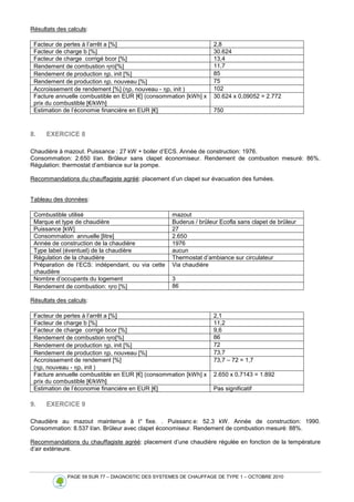PAGE 59 SUR 77 – DIAGNOSTIC DES SYSTEMES DE CHAUFFAGE DE TYPE 1 – OCTOBRE 2010
Résultats des calculs:
Facteur de pertes à l’arrêt a [%] 2,8
Facteur de charge b [%] 30.624
Facteur de charge corrigé bcor [%] 13,4
Rendement de combustion ηro[%] 11,7
Rendement de production ηp, init [%] 85
Rendement de production ηp, nouveau [%] 75
Accroissement de rendement [%] (ηp, nouveau - ηp, init ) 102
Facture annuelle combustible en EUR [€] (consommation [kWh] x
prix du combustible [€/kWh]
30.624 x 0,09052 = 2.772
Estimation de l’économie financière en EUR [€] 750
8. EXERCICE 8
Chaudière à mazout. Puissance : 27 kW + boiler d’ECS. Année de construction: 1976.
Consommation: 2.650 l/an. Brûleur sans clapet économiseur. Rendement de combustion mesuré: 86%.
Régulation: thermostat d’ambiance sur la pompe.
Recommandations du chauffagiste agréé: placement d’un clapet sur évacuation des fumées.
Tableau des données:
Combustible utilisé mazout
Marque et type de chaudière Buderus / brûleur Ecofla sans clapet de brûleur
Puissance [kW] 27
Consommation annuelle [litre] 2.650
Année de construction de la chaudière 1976
Type label (éventuel) de la chaudière aucun
Régulation de la chaudière Thermostat d’ambiance sur circulateur
Préparation de l’ECS: indépendant, ou via cette
chaudière
Via chaudière
Nombre d’occupants du logement 3
Rendement de combustion: ηro [%] 86
Résultats des calculs:
Facteur de pertes à l’arrêt a [%] 2,1
Facteur de charge b [%] 11,2
Facteur de charge corrigé bcor [%] 9,6
Rendement de combustion ηro[%] 86
Rendement de production ηp, init [%] 72
Rendement de production ηp, nouveau [%] 73,7
Accroissement de rendement [%]
(ηp, nouveau - ηp, init )
73,7 – 72 = 1,7
Facture annuelle combustible en EUR [€] (consommation [kWh] x
prix du combustible [€/kWh]
2.650 x 0,7143 = 1.892
Estimation de l’économie financière en EUR [€] Pas significatif
9. EXERCICE 9
Chaudière au mazout maintenue à t° fixe. . Puissanc e: 52.3 kW. Année de construction: 1990.
Consommation: 8.537 l/an. Brûleur avec clapet économiseur. Rendement de combustion mesuré: 88%.
Recommandations du chauffagiste agréé: placement d’une chaudière régulée en fonction de la température
d’air extérieure.
 
