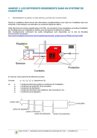 PAGE 70 SUR 77 – DIAGNOSTIC DES SYSTEMES DE CHAUFFAGE DE TYPE 1 – OCTOBRE 2010
ANNEXE 3: LES DIFFERENTS RENDEMENTS DANS UN SYSTEME DE
CHAUFFAGE
1. RENDEMENT GLOBAL D’UNE INSTALLATION DE CHAUFFAGE
Quand un installateur désire donner des informations complémentaires à son client sur l’installation dans son
ensemble, il doit pratiquer une estimation du rendement global de celle-ci.
Cette démarche est rendue possible grâce à la PAE, une procédure d’avis énergétique qui évalue l’installation
de chauffage dans son intégralité en relation avec les besoins du bâtiment en chaleur.
Des renseignements concernant les audits énergétiques sont disponibles sur le site de Bruxelles
Environnement à l’adresse :
http://www.bruxellesenvironnement.be/Templates/searchresults_google.aspx?q=PAELangType=2060
En résumé, il faut examiner les éléments suivants:
Formule: ηi = ηp * ηd * ηe * ηr [exprimé en %]
où ηi = rendement thermique global ou rendement de l’installation ;
ηp = rendement de production de la chaudière ;
ηd = rendement de distribution ;
ηe = rendement d’émission des radiateurs, des convecteurs, etc. ;
ηr = rendement de la régulation.
 