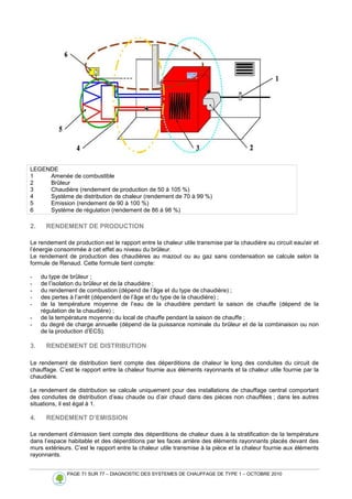 PAGE 71 SUR 77 – DIAGNOSTIC DES SYSTEMES DE CHAUFFAGE DE TYPE 1 – OCTOBRE 2010
LEGENDE
1 Amenée de combustible
2 Brûleur
3 Chaudière (rendement de production de 50 à 105 %)
4 Système de distribution de chaleur (rendement de 70 à 99 %)
5 Emission (rendement de 90 à 100 %)
6 Système de régulation (rendement de 86 à 98 %)
2. RENDEMENT DE PRODUCTION
Le rendement de production est le rapport entre la chaleur utile transmise par la chaudière au circuit eau/air et
l’énergie consommée à cet effet au niveau du brûleur.
Le rendement de production des chaudières au mazout ou au gaz sans condensation se calcule selon la
formule de Renaud. Cette formule tient compte:
- du type de brûleur ;
- de l’isolation du brûleur et de la chaudière ;
- du rendement de combustion (dépend de l’âge et du type de chaudière) ;
- des pertes à l’arrêt (dépendent de l’âge et du type de la chaudière) ;
- de la température moyenne de l’eau de la chaudière pendant la saison de chauffe (dépend de la
régulation de la chaudière) ;
- de la température moyenne du local de chauffe pendant la saison de chauffe ;
- du degré de charge annuelle (dépend de la puissance nominale du brûleur et de la combinaison ou non
de la production d’ECS).
3. RENDEMENT DE DISTRIBUTION
Le rendement de distribution tient compte des déperditions de chaleur le long des conduites du circuit de
chauffage. C’est le rapport entre la chaleur fournie aux éléments rayonnants et la chaleur utile fournie par la
chaudière.
Le rendement de distribution se calcule uniquement pour des installations de chauffage central comportant
des conduites de distribution d’eau chaude ou d’air chaud dans des pièces non chauffées ; dans les autres
situations, il est égal à 1.
4. RENDEMENT D’EMISSION
Le rendement d’émission tient compte des déperditions de chaleur dues à la stratification de la température
dans l’espace habitable et des déperditions par les faces arrière des éléments rayonnants placés devant des
murs extérieurs. C’est le rapport entre la chaleur utile transmise à la pièce et la chaleur fournie aux éléments
rayonnants.
 