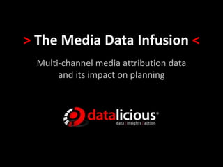 > The Media Data Infusion <
Multi-channel media attribution data
and its impact on planning
 