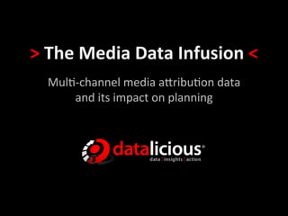 >	
  The	
  Media	
  Data	
  Infusion	
  <	
  
   Mul$-­‐channel	
  media	
  a/ribu$on	
  data	
  
       and	
  its	
  impact	
  on	
  planning	
  
 