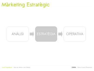Màrketing Estratègic




                 ANÀLISI                          ESTRATÈGIA   OPERATIVA




                                                        
Jordi Puigdellívol   Start-up Mentor and Sherpa                  GRèRA   Xarxa Social d'Empreses
 