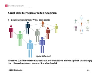 Social Web: Menschen arbeiten zusammen

   Beispielanwendungen: Wikis, open source




                             Quelle: Li/Bernhoff

Kreative Zusammenarbeit: Arbeitsstil, der Individuen interdisziplinär unabhängig
von Hierarchieebenen vermischt und verbindet


© 2011 DigiMediaL                                                         - 45 -
 