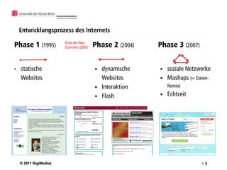 Entwicklungsprozess des Internets
                        Krise der New
Phase 1 (1995)          Economy (2000)   Phase 2 (2004)    Phase 3 (2007)


•   statische                            •   dynamische    •   soziale Netzwerke
    Websites                                 Websites      •   Mashups (= Daten-
                                         •   Interaktion       Remix)

                                         •   Flash         •   Echtzeit




    © 2011 DigiMediaL                                                       / 5
 