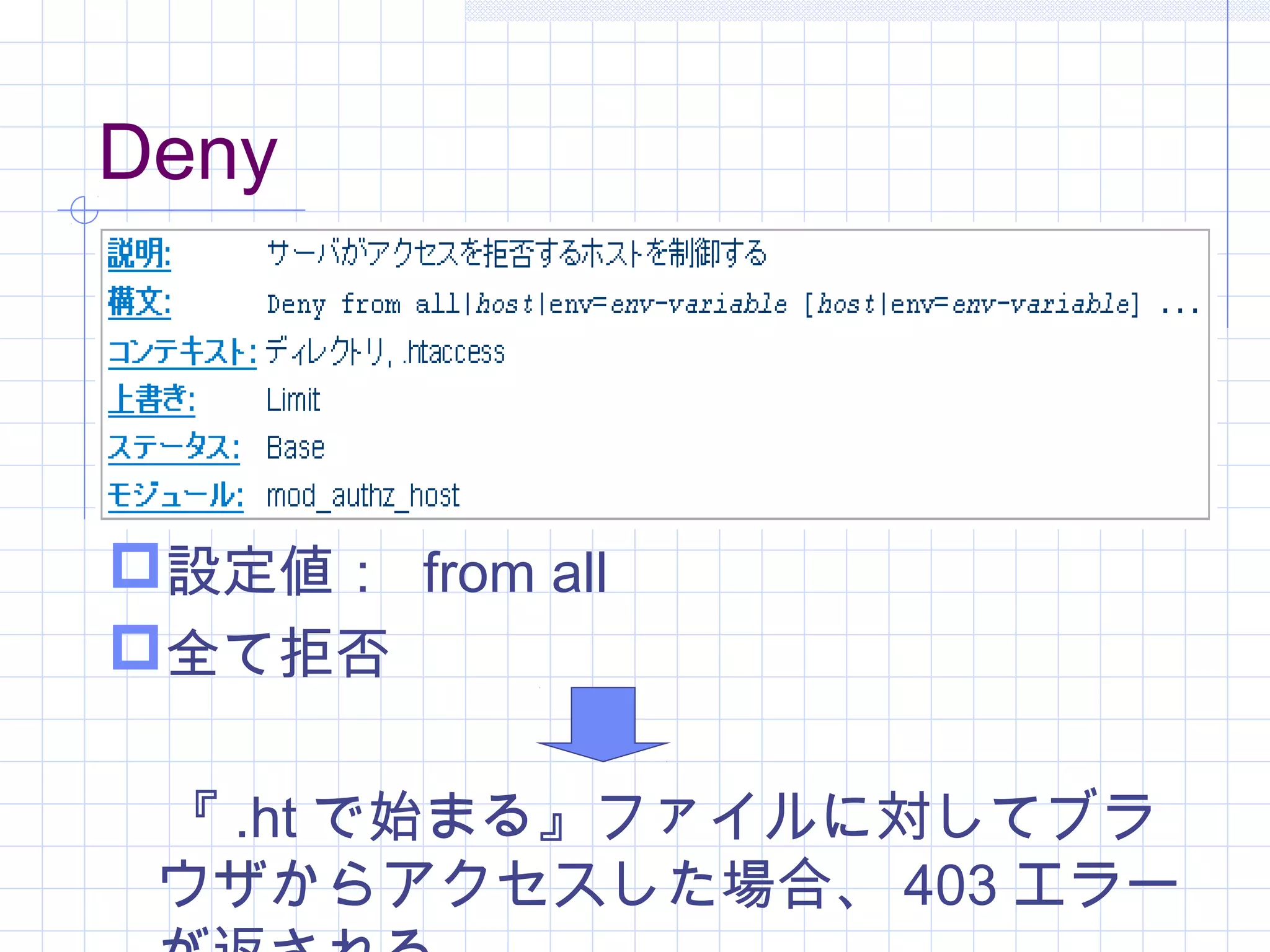 Deny
設定値： from all
全て拒否
　『 .ht で始まる』ファイルに対してブラ
ウザからアクセスした場合、 403 エラー
 