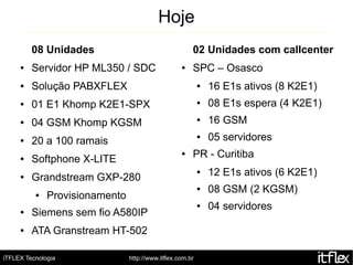 Hoje
         08 Unidades                                   02 Unidades com callcenter
     ●   Servidor HP ML350 / SDC                   ●   SPC – Osasco
     ●   Solução PABXFLEX                                  ●   16 E1s ativos (8 K2E1)
     ●   01 E1 Khomp K2E1-SPX                              ●   08 E1s espera (4 K2E1)
     ●   04 GSM Khomp KGSM                                 ●   16 GSM
     ●   20 a 100 ramais
                                                           ●   05 servidores
     ●   Softphone X-LITE
                                                   ●   PR - Curitiba
     ●   Grandstream GXP-280
                                                           ●   12 E1s ativos (6 K2E1)
                                                           ●   08 GSM (2 KGSM)
          ●   Provisionamento
                                                           ●   04 servidores
     ●   Siemens sem fio A580IP
     ●   ATA Granstream HT-502

iTFLEX Tecnologia               http://www.itflex.com.br
 