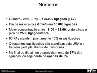Números

     ●   Outubro / 2010 – PR – 125.000 ligações (TLV)
     ●   Dia de maior pico estimado em 10.000 ligações
     ●   Maior concentração entre 18:00 – 21:00, onde atinge o
         pico de 2500 ligações/hora.
     ●   80 PAs atendem prontamente 15% essas ligações
     ●   O restantes das ligações são atendidas pela URA e e
         tratadas pela plataforma de transbordo.
     ●   No final do dia atinge o aproveitamento de 97% das
         ligações, ou seja perda de apenas de 3%



iTFLEX Tecnologia          http://www.itflex.com.br
 
