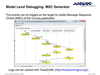 © 2010 protos Software GmbH 7 03.11.2010
Model Level Debugging: MSC Generator
The events can be logged on the target to create Message Sequence
Charts (MSC) of the running application
Logs can be viewed with Trace2UML (http://trace2uml.tigris.org/)
 