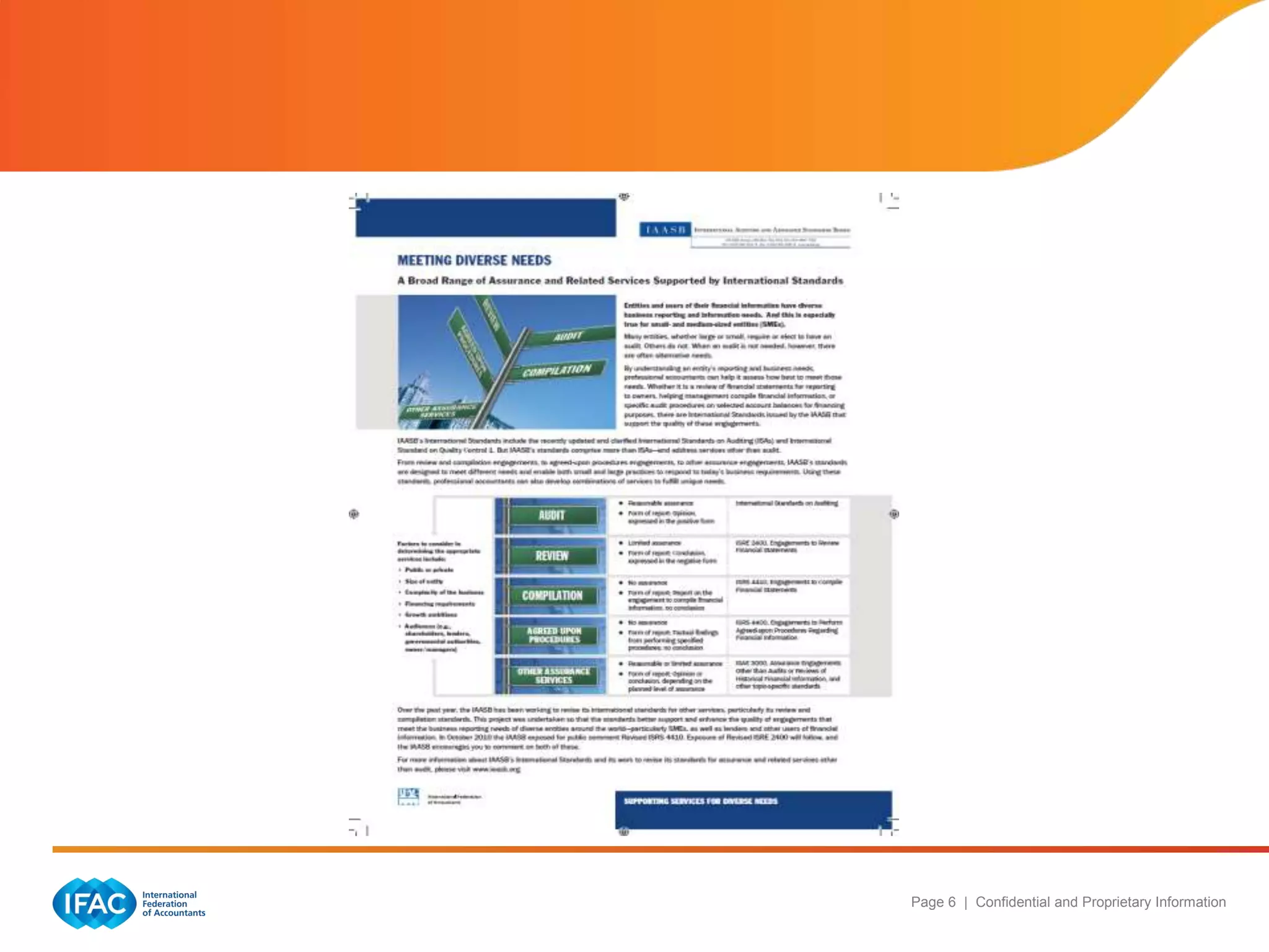 Page 6 | Confidential and Proprietary Information
 