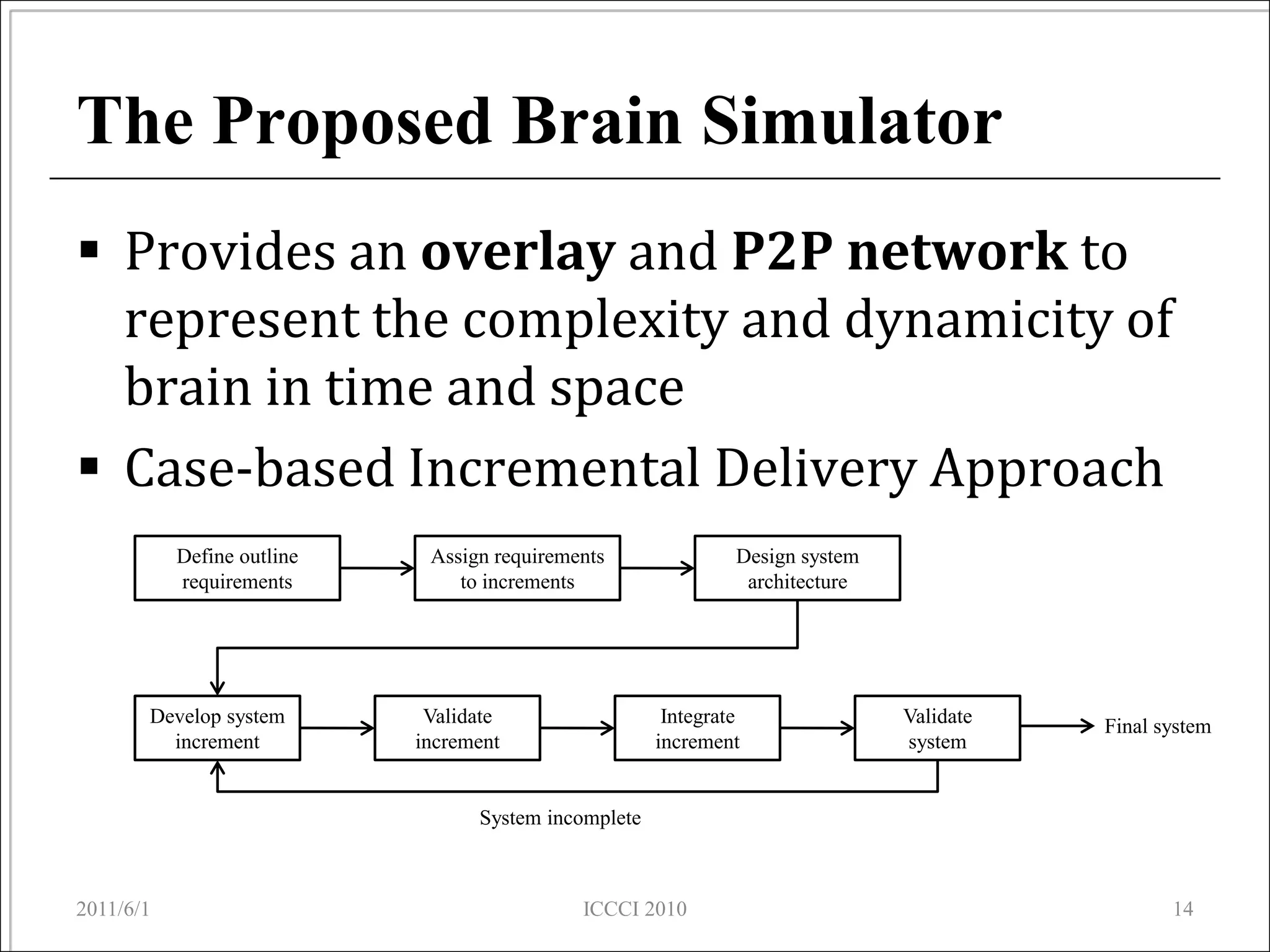 The Proposed Brain Simulator
 Provides an overlay and P2P network to
  represent the complexity and dynamicity of
  brain in time and space
 Case-based Incremental Delivery Approach
           Define outline    Assign requirements               Design system
           requirements         to increments                   architecture




       Develop system        Validate                  Integrate               Validate   Final system
         increment          increment                 increment                system


                                  System incomplete



2011/6/1                                     ICCCI 2010                                          14
 