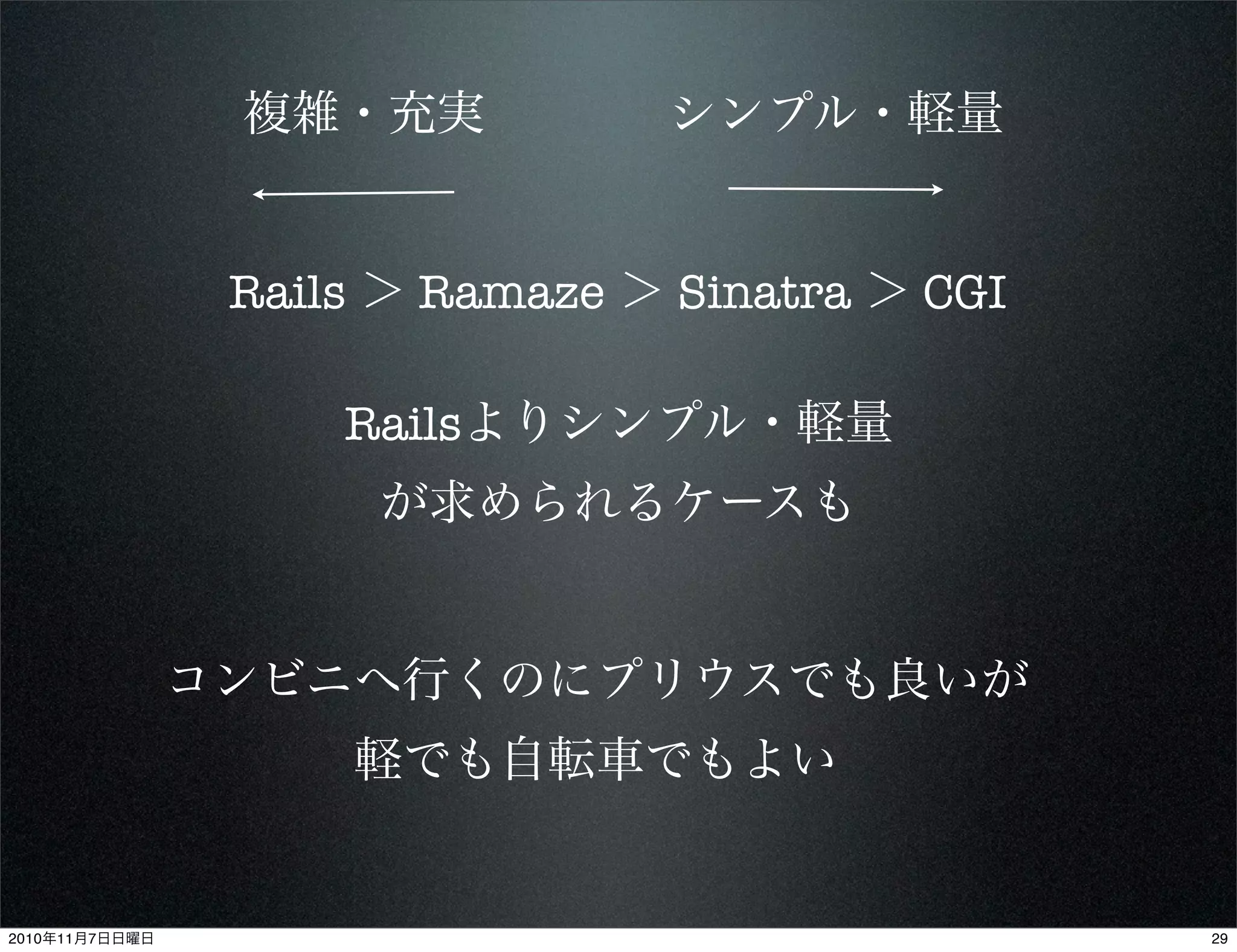 Rails ＞ Ramaze ＞ Sinatra ＞ CGI
Railsよりシンプル・軽量
が求められるケースも
複雑・充実 シンプル・軽量
コンビニへ行くのにプリウスでも良いが
軽でも自転車でもよい
292010年11月7日日曜日
 