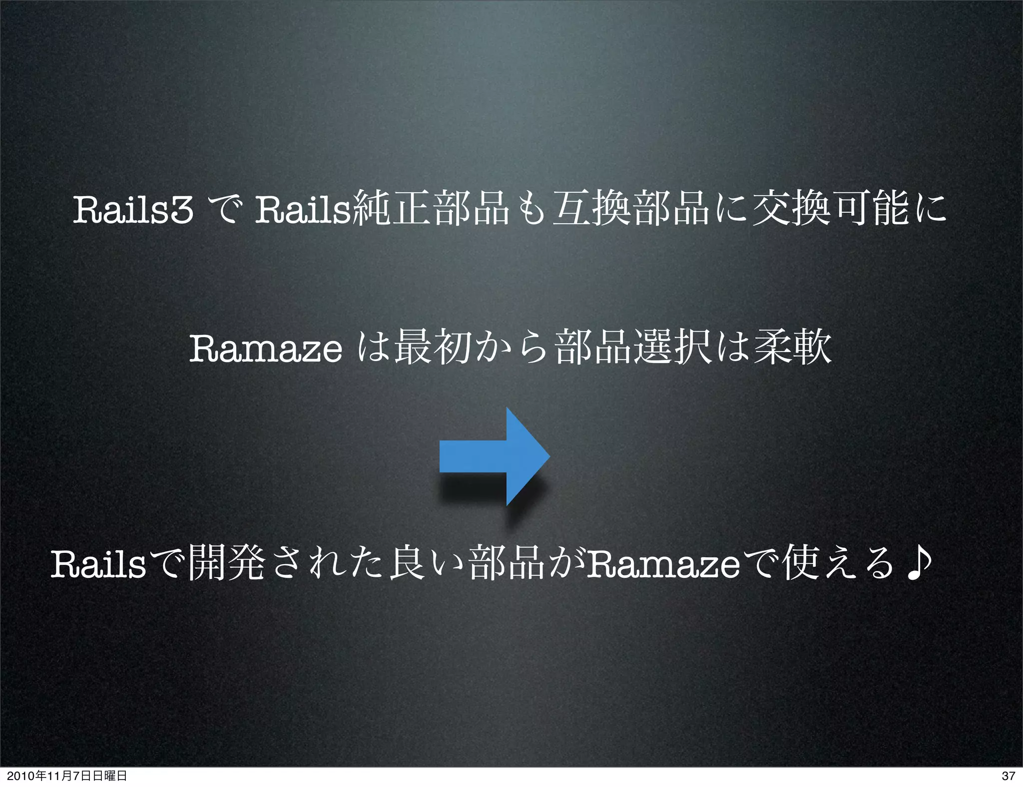 Rails3 で Rails純正部品も互換部品に交換可能に
Ramaze は最初から部品選択は柔軟
Railsで開発された良い部品がRamazeで使える♪
372010年11月7日日曜日
 