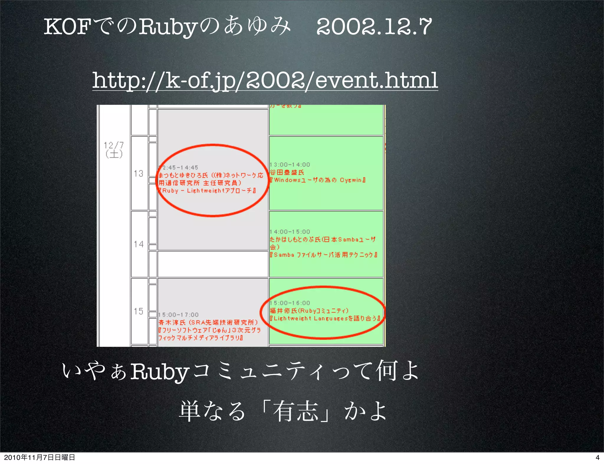 http://k-of.jp/2002/event.html
KOFでのRubyのあゆみ 2002.12.7
いやぁRubyコミュニティって何よ
単なる「有志」かよ
42010年11月7日日曜日
 