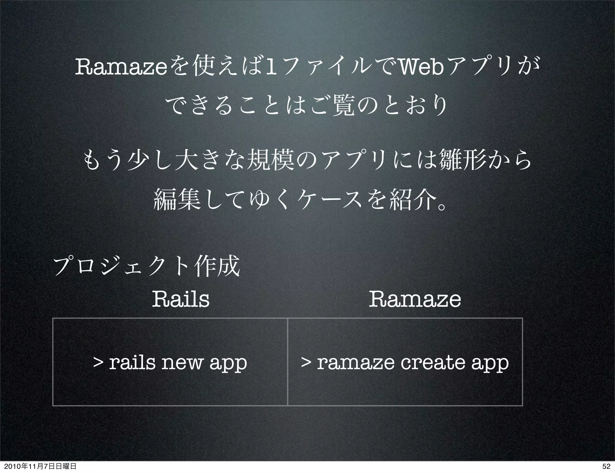 Ramazeを使えば1ファイルでWebアプリが
できることはご覧のとおり
もう少し大きな規模のアプリには雛形から
編集してゆくケースを紹介。
> rails new app > ramaze create app
Rails Ramaze
プロジェクト作成
522010年11月7日日曜日
 