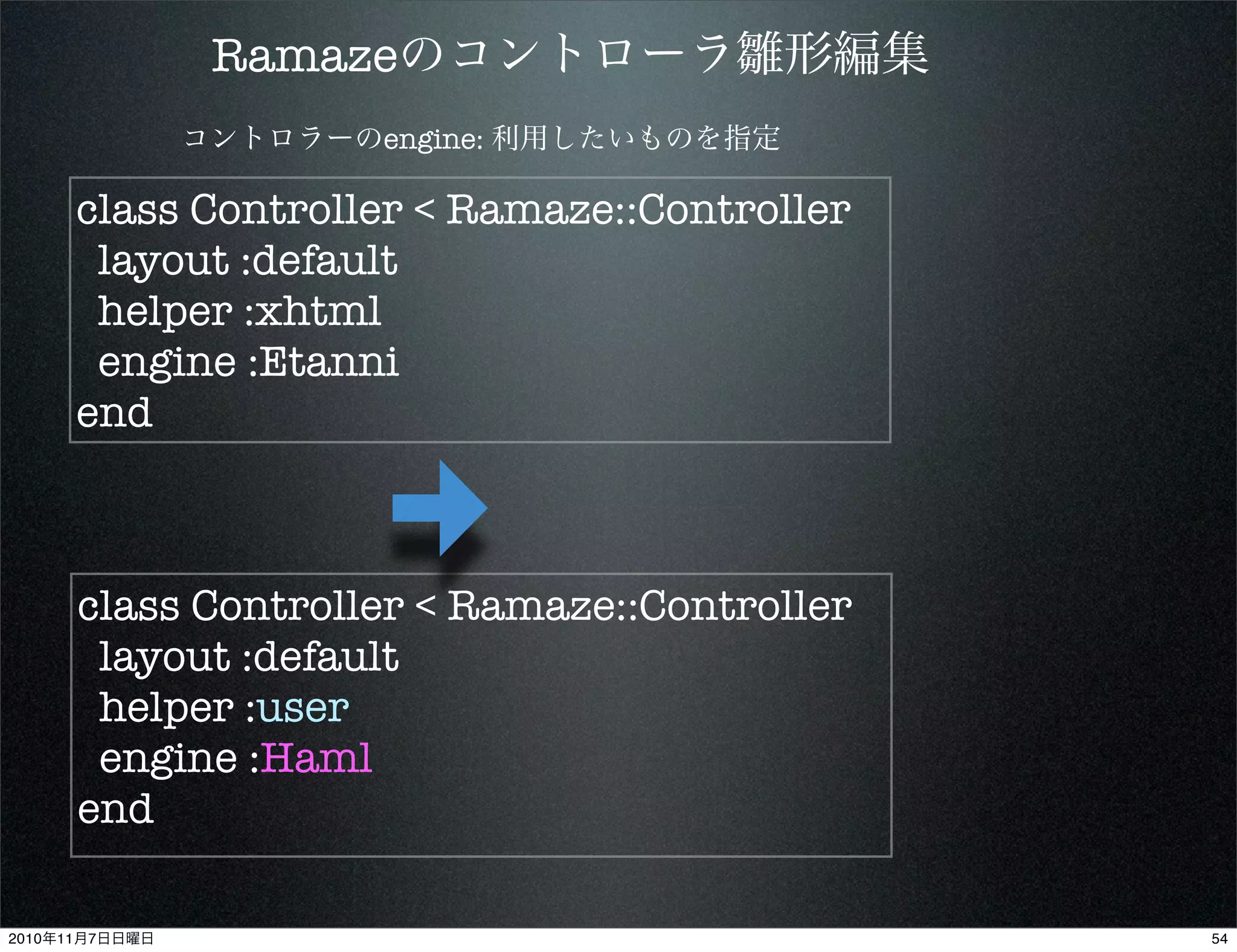 Ramazeのコントローラ雛形編集
class Controller < Ramaze::Controller
layout :default
helper :xhtml
engine :Etanni
end
class Controller < Ramaze::Controller
layout :default
helper :user
engine :Haml
end
コントロラーのengine: 利用したいものを指定
542010年11月7日日曜日
 