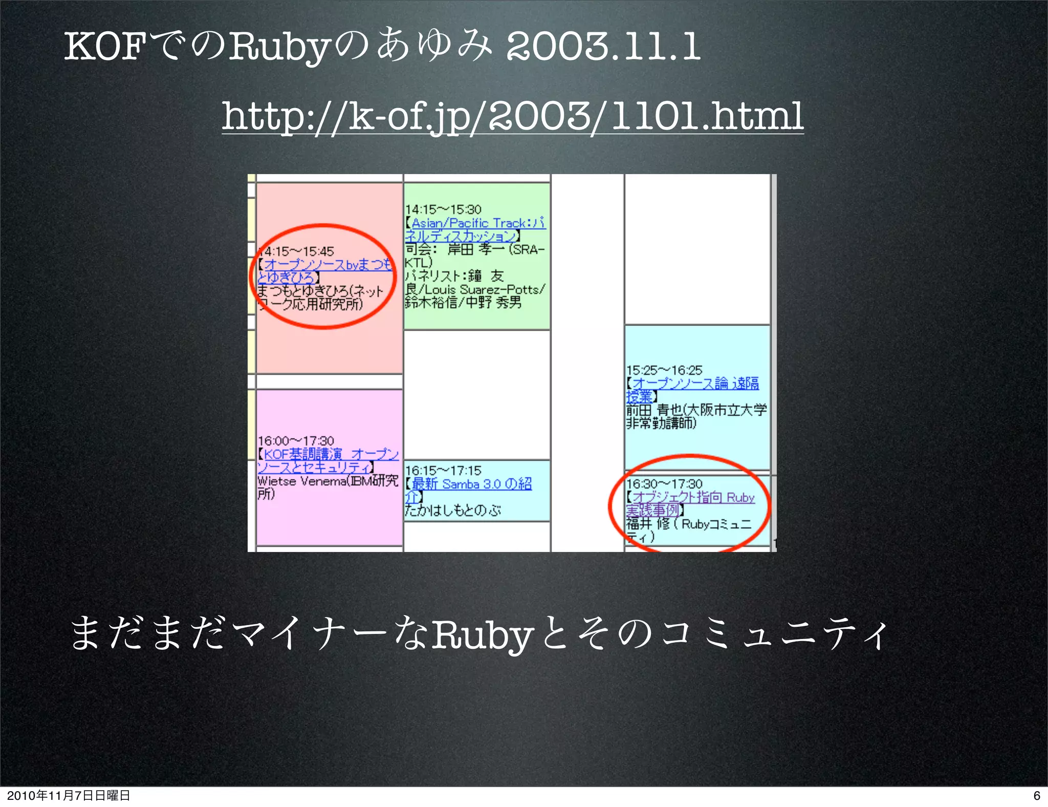 http://k-of.jp/2003/1101.html
まだまだマイナーなRubyとそのコミュニティ
KOFでのRubyのあゆみ 2003.11.1
62010年11月7日日曜日
 