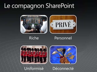Riche Personnel
Uniformisé Déconnecté
 
