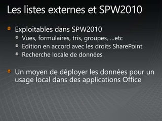 SharePoint Saturday France : SharePoint Workspace 2010
