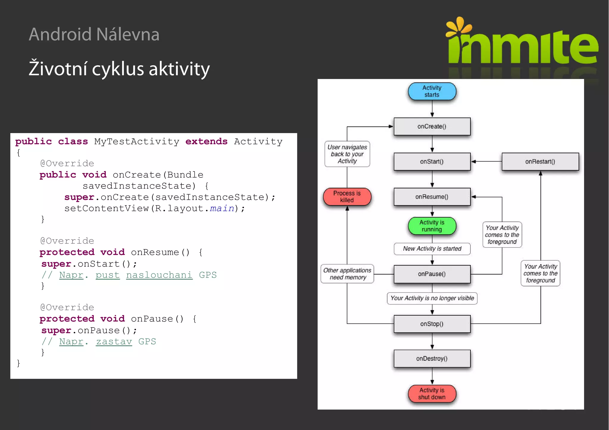 Android Nálevna
14 z 34
Životní cyklus aktivity
public class MyTestActivity extends Activity
{
@Override
public void onCreate(Bundle
savedInstanceState) {
super.onCreate(savedInstanceState);
setContentView(R.layout.main);
}
@Override
protected void onResume() {
super.onStart();
// Napr. pust naslouchani GPS
}
@Override
protected void onPause() {
super.onPause();
// Napr. zastav GPS
}
}
 