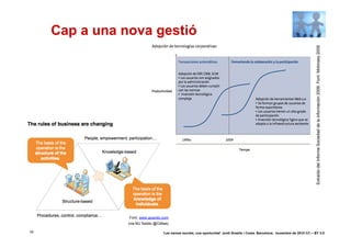 Cap a una nova gestió




                                                                                                                                  Extraído del Informe Sociedad de la información 2009. Font: Mckinsey 2009
                Font: www.acando.com
                (via MJ Salido @Odilas)

19                                 ‘Les xarxes socials, una oportunitat’ Jordi Graells i Costa. Barcelona, novembre de 2010 CC – BY 3.0
 