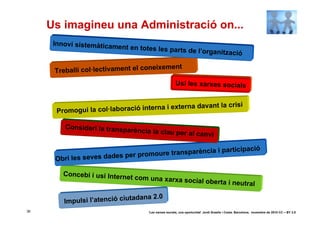 Us imagineu una Administració on...
      Innovi sistemàticam
                         ent e    n totes les parts de l’o
                                                          rganització

                                       ixement
      Treballi col·lectivament el cone
                                                        Usi les xarxes socials


                                       a i exte               rna davant la crisi
       Promogui la col·laboració intern

         Consideri la transpa
                                rència la clau per al c
                                                                        anvi

                                                      i participació
                           per promoure transparència
      Obri les seves dades

         Concebi i usi Internet
                                  com una xarxa social
                                                                            oberta i neutral

                                 dana 2.0
         Impulsi l’atenció ciuta
36                                    ‘Les xarxes socials, una oportunitat’ Jordi Graells i Costa. Barcelona, novembre de 2010 CC – BY 3.0
 