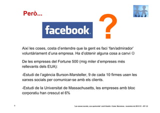 Però...




    Així les coses, costa d’entendre que la gent es faci ‘fan/admirador’
    voluntàriament d’una empresa. Ha d’obtenir alguna cosa a canvi ☺

    De les empreses del Fortune 500 (mig miler d’empreses més
    rellevants dels EUA):

    -Estudi de l’agència Burson-Marsteller, 9 de cada 10 firmes usen les
    xarxes socials per comunicar-se amb els clients.

    -Estudi de la Universitat de Massachusetts, les empreses amb bloc
    corporatiu han crescut el 6%


6                                  ‘Les xarxes socials, una oportunitat’ Jordi Graells i Costa. Barcelona, novembre de 2010 CC – BY 3.0
 