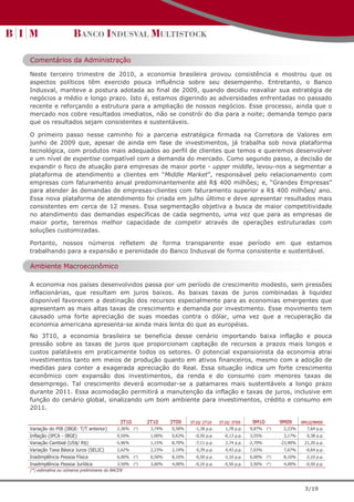 Comentários da Administração

Neste terceiro trimestre de 2010, a economia brasileira provou consistência e mostrou que os
aspectos políticos têm exercido pouca influência sobre seu desempenho. Entretanto, o Banco
Indusval, manteve a postura adotada ao final de 2009, quando decidiu reavaliar sua estratégia de
negócios a médio e longo prazo. Isto é, estamos digerindo as adversidades enfrentadas no passado
recente e reforçando a estrutura para a ampliação de nossos negócios. Esse processo, ainda que o
mercado nos cobre resultados imediatos, não se constrói do dia para a noite; demanda tempo para
que os resultados sejam consistentes e sustentáveis.

O primeiro passo nesse caminho foi a parceria estratégica firmada na Corretora de Valores em
junho de 2009 que, apesar de ainda em fase de investimentos, já trabalha sob nova plataforma
tecnológica, com produtos mais adequados ao perfil de clientes que temos e queremos desenvolver
e um nível de expertise compatível com a demanda do mercado. Como segundo passo, a decisão de
expandir o foco de atuação para empresas de maior porte - upper middle, levou-nos a segmentar a
plataforma de atendimento a clientes em “Middle Market”, responsável pelo relacionamento com
empresas com faturamento anual predominantemente até R$ 400 milhões; e, “Grandes Empresas”
para atender às demandas de empresas-clientes com faturamento superior a R$ 400 milhões/ ano.
Essa nova plataforma de atendimento foi criada em julho último e deve apresentar resultados mais
consistentes em cerca de 12 meses. Essa segmentação objetiva a busca de maior competitividade
no atendimento das demandas específicas de cada segmento, uma vez que para as empresas de
maior porte, teremos melhor capacidade de competir através de operações estruturadas com
soluções customizadas.

Portanto, nossos números refletem de forma transparente esse período em que estamos
trabalhando para a expansão e perenidade do Banco Indusval de forma consistente e sustentável.

Ambiente Macroeconômico

A economia nos países desenvolvidos passa por um período de crescimento modesto, sem pressões
inflacionárias, que resultam em juros baixos. As baixas taxas de juros combinadas à liquidez
disponível favorecem a destinação dos recursos especialmente para as economias emergentes que
apresentam as mais altas taxas de crescimento e demanda por investimento. Esse movimento tem
causado uma forte apreciação de suas moedas contra o dólar, uma vez que a recuperação da
economia americana apresenta-se ainda mais lenta do que as européias.
No 3T10, a economia brasileira se beneficia desse cenário importando baixa inflação e pouca
pressão sobre as taxas de juros que proporcionam captação de recursos a prazos mais longos e
custos palatáveis em praticamente todos os setores. O potencial expansionista da economia atrai
investimentos tanto em meios de produção quanto em ativos financeiros, mesmo com a adoção de
medidas para conter a exagerada apreciação do Real. Essa situação indica um forte crescimento
econômico com expansão dos investimentos, da renda e do consumo com menores taxas de
desemprego. Tal crescimento deverá acomodar-se a patamares mais sustentáveis a longo prazo
durante 2011. Essa acomodação permitirá a manutenção da inflação e taxas de juros, inclusive em
função do cenário global, sinalizando um bom ambiente para investimentos, crédito e consumo em
2011.

                                              3T10         2T10     3T09     3T10/ 2T10     3T10/ 3T09      9M10          9M09      9M10/9M09
Variação do PIB (IBGE- T/T anterior)        2,36%    (*)    3,74%   0,58%      -1,38 p.p.      1,78 p.p.   9,87%    (*)    2,23%      7,64 p.p.
Inflação (IPCA - IBGE)                      0,50%           1,00%   0,63%      -0,50 p.p.     -0,13 p.p.   3,55%           3,17%      0,38 p.p.
Variação Cambial (US$/ R$)                 -5,96%           1,15%   -8,70%     -7,11 p.p.      2,74 p.p.   -2,70%         -23,90%    21,20 p.p.
Variação Taxa Básica Juros (SELIC)          2,62%           2,23%   2,19%       0,39 p.p.      0,43 p.p.   7,03%           7,67%      -0,64 p.p.
Inadimplência Pessoa Física                 6,00%    (*)    6,50%   8,10%      -0,50 p.p.     -2,10 p.p.   6,00%    (*)    8,10%      -2,10 p.p.
Inadimplência Pessoa Jurídica               3,50%    (*)    3,60%   4,00%      -0,10 p.p.     -0,50 p.p.   3,50%    (*)    4,00%      -0,50 p.p.
(*) estimativa ou números preliminares do BACEN



                                                                                                                                     3/19
 