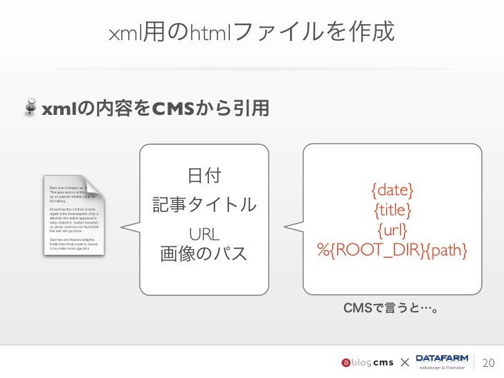 2010年a Blog Cmsを使ってわかったこと