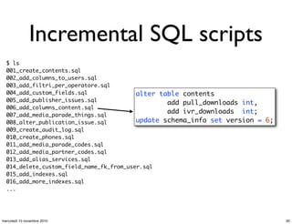 Incremental SQL scripts
$ ls
001_create_contents.sql
002_add_columns_to_users.sql
003_add_filtri_per_operatore.sql
004_add_custom_fields.sql
005_add_publisher_issues.sql
006_add_columns_content.sql
007_add_media_parade_things.sql
008_alter_publication_issue.sql
009_create_audit_log.sql
010_create_phones.sql
011_add_media_parade_codes.sql
012_add_media_partner_codes.sql
013_add_alias_services.sql
014_delete_custom_field_name_fk_from_user.sql
015_add_indexes.sql
016_add_more_indexes.sql
...
alter table contents
add pull_downloads int,
add ivr_downloads int;
update schema_info set version = 6;
30mercoledì 10 novembre 2010
 