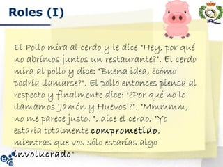Roles (I)
El Pollo mira al cerdo y le dice "Hey, por qué
no abrímos juntos un restaurante?". El cerdo
mira al pollo y dice: "Buena idea, ¿cómo
podría llamarse?". El pollo entonces piensa al
respecto y finalmente dice: "¿Por qué no lo
llamamos 'Jamón y Huevos'?". "Mmmmm,
no me parece justo. ", dice el cerdo, "Yo
estaría totalmente comprometido,
mientras que vos sólo estarías algo
involucrado"
 
