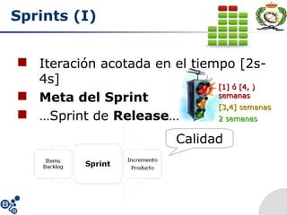 Sprints (I)
 Iteración acotada en el tiempo [2s-
4s]
 Meta del Sprint
 …Sprint de Release…
Calidad
[1] ó [4, )[1] ó [4, )
semanassemanas
[3,4] semanas[3,4] semanas
2 semanas2 semanas
 