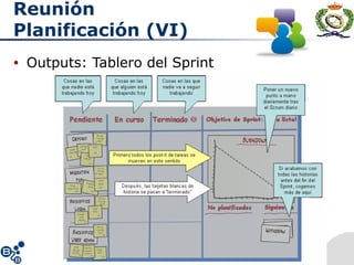 Reunión
Planificación (VI)
• Outputs: Tablero del Sprint
 