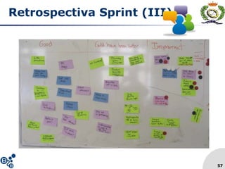 Retrospectiva Sprint (III)
57
 